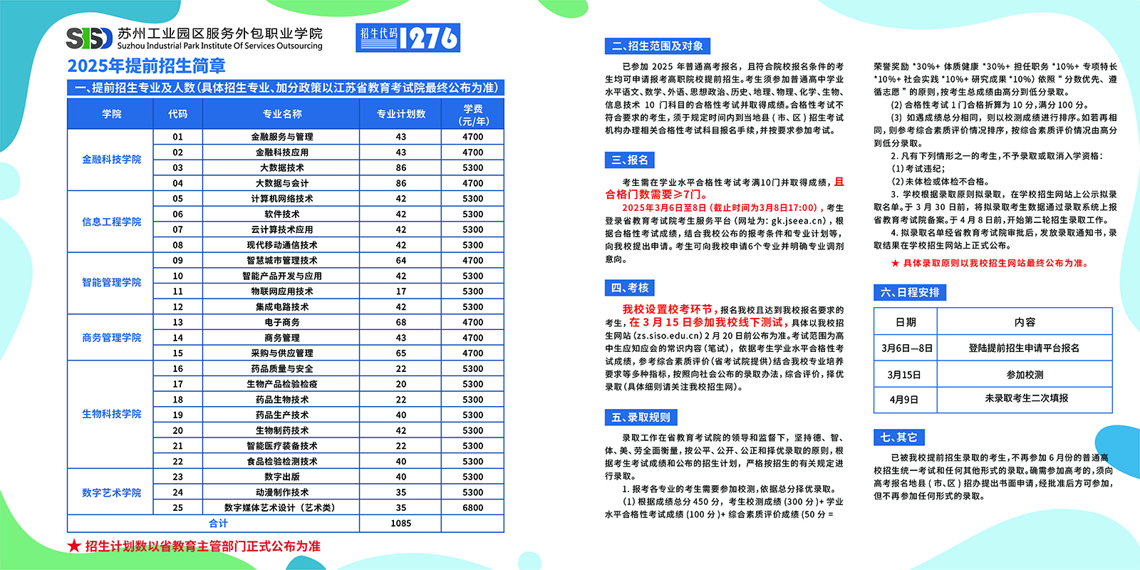 2025年提前单招招生简章