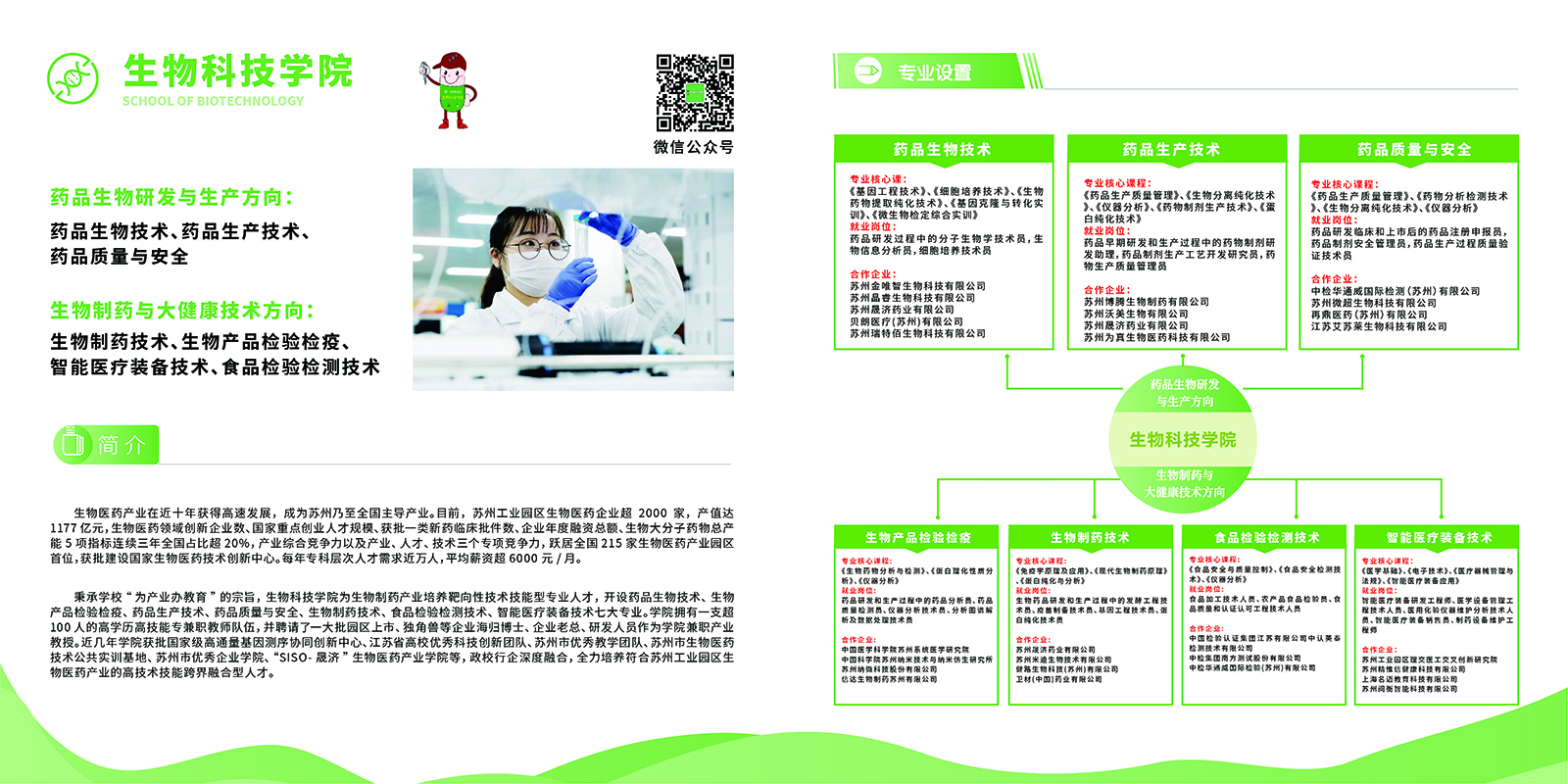 2025年提前单招招生简章