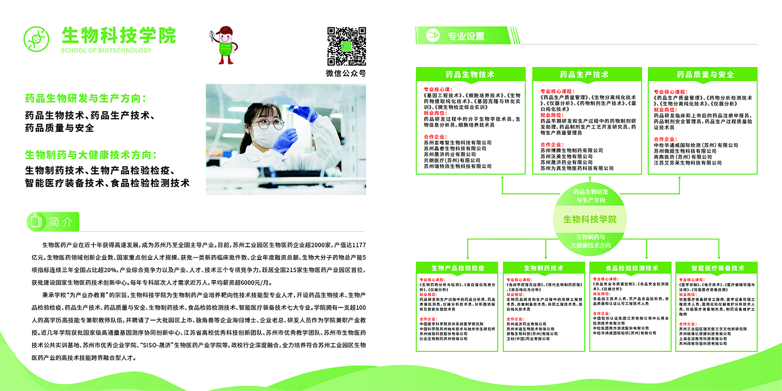2025年普高招生简章