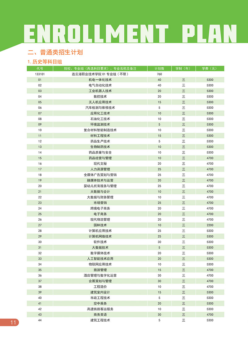 连云港职业技术学院－2023年招生简章（江苏版）