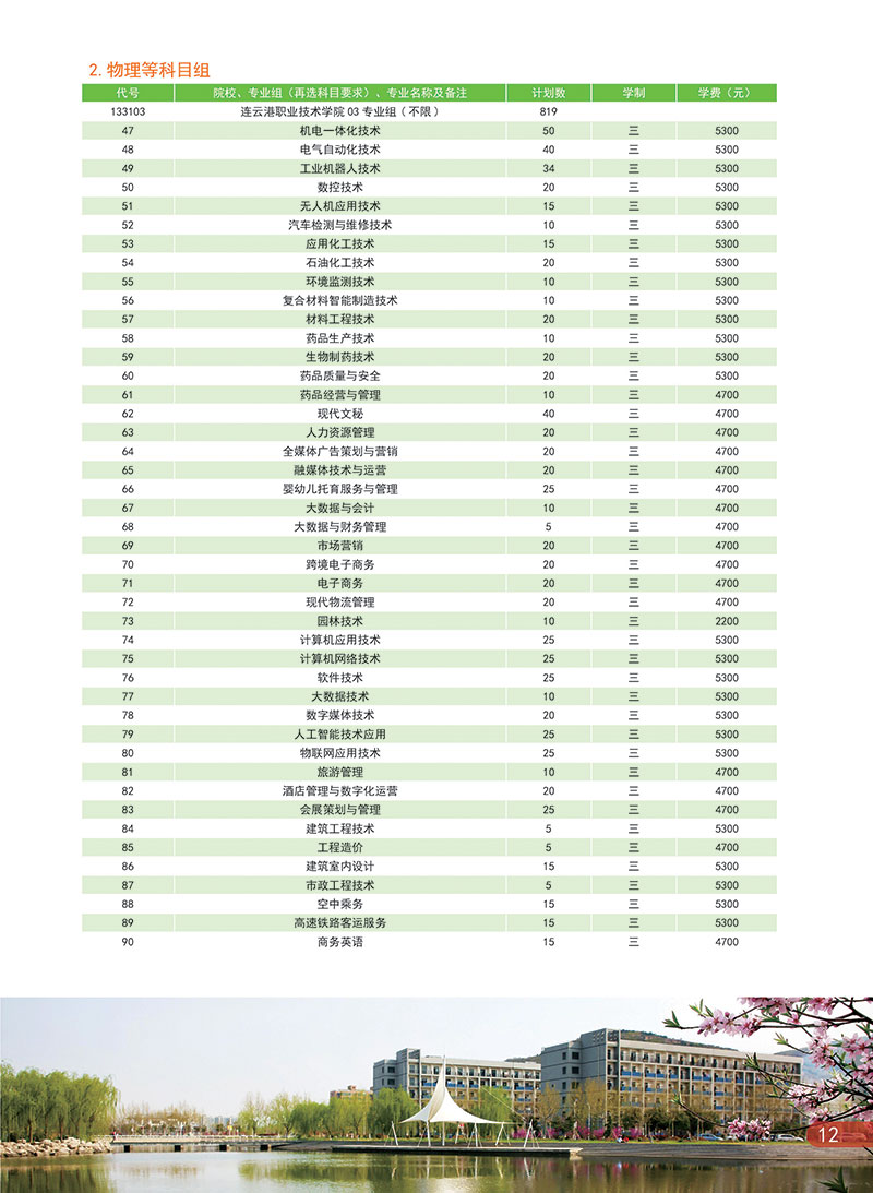 连云港职业技术学院－2023年招生简章（江苏版）