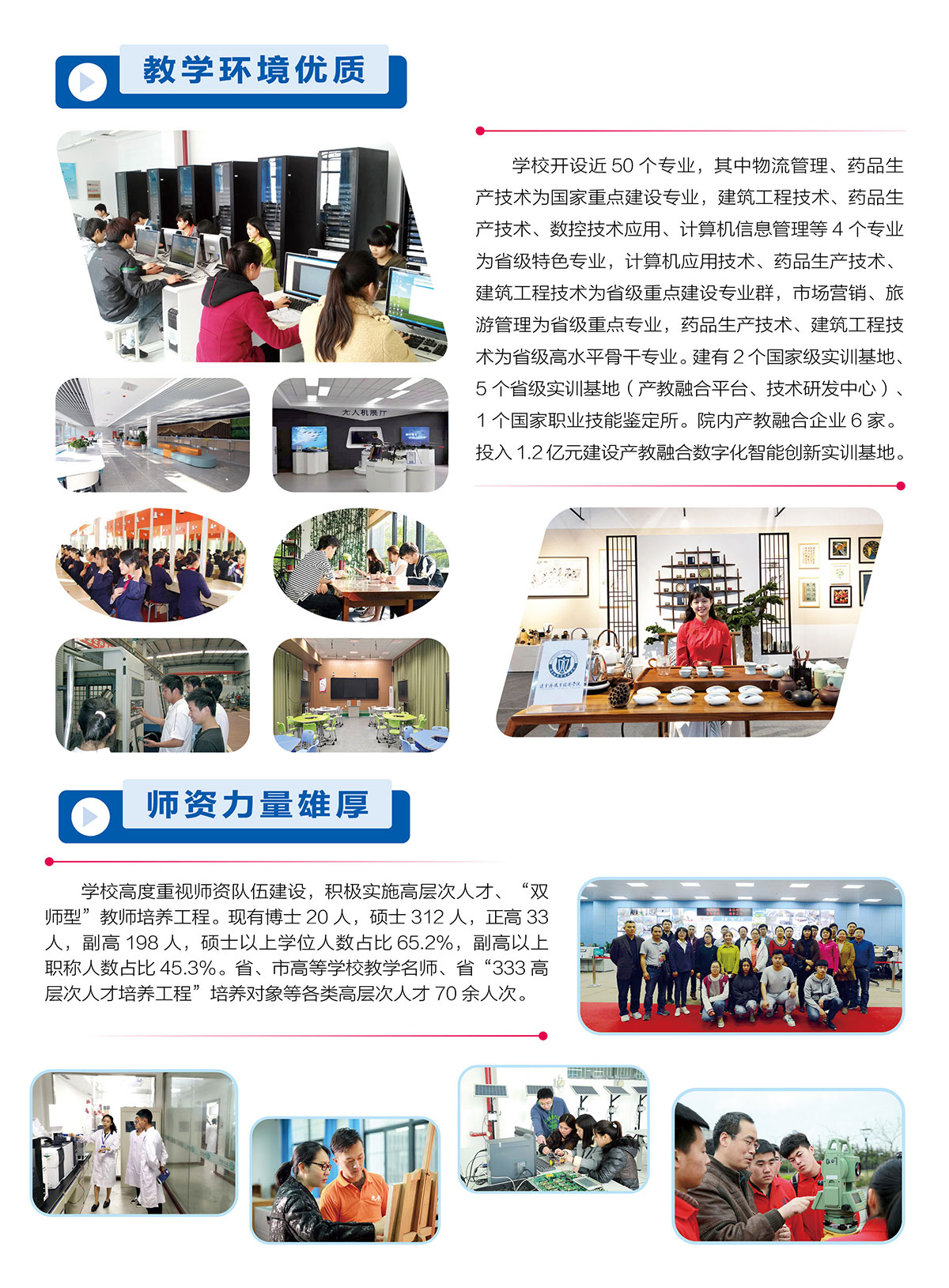 连云港职业技术学院－2023年江苏省提前招生简章