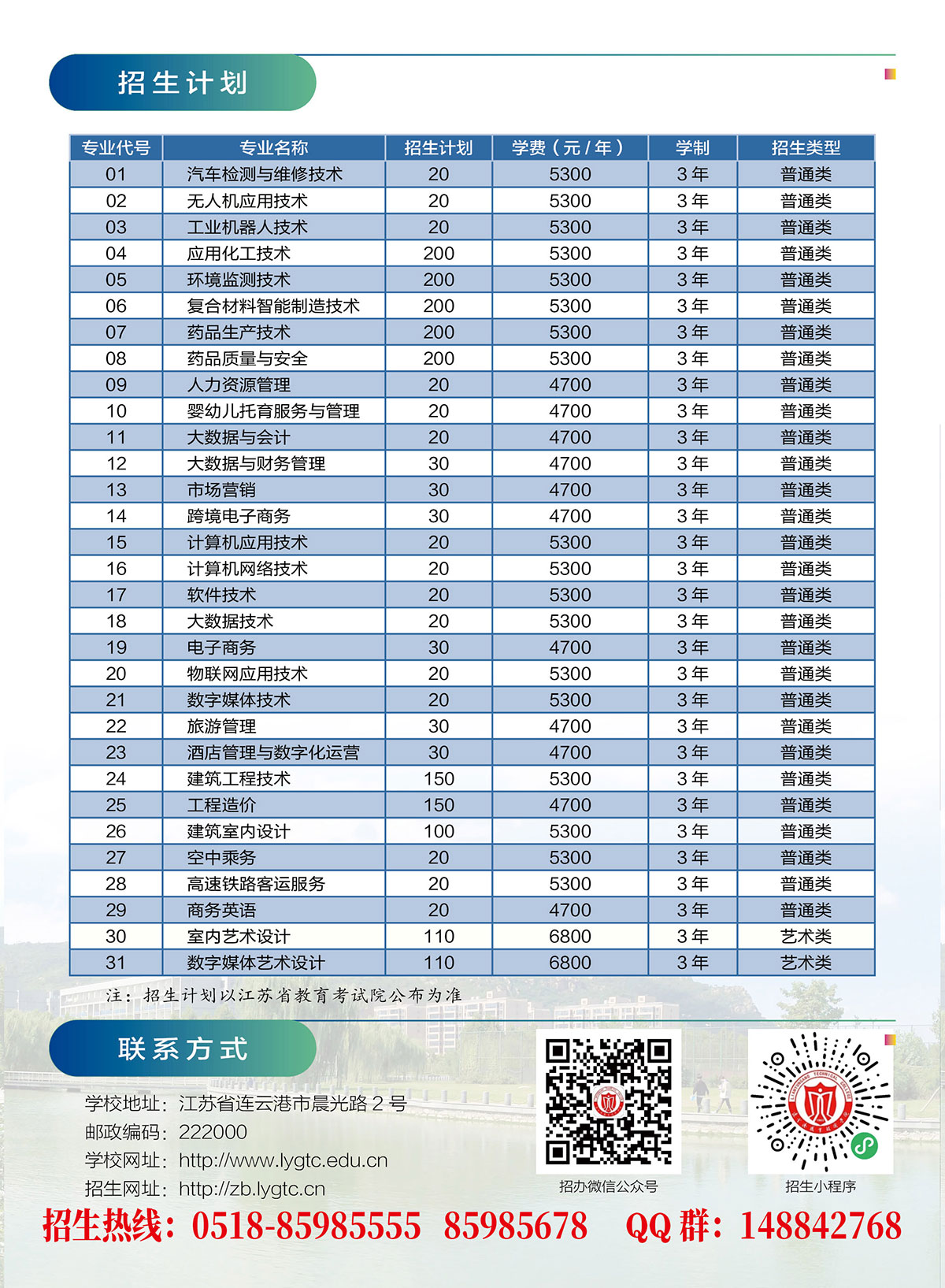连云港职业技术学院－2023年江苏省提前招生简章