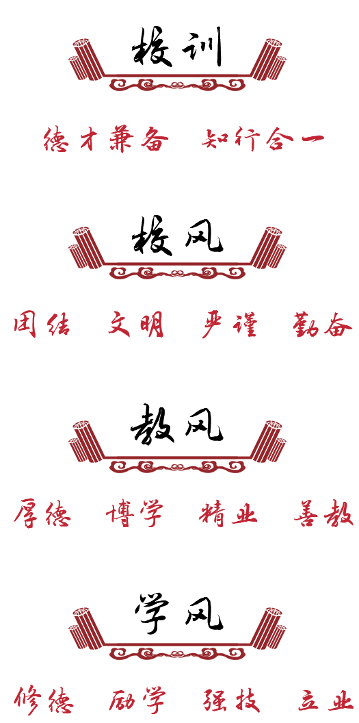 大學文化：校名、校标、校訓、校徽、校旗、校歌