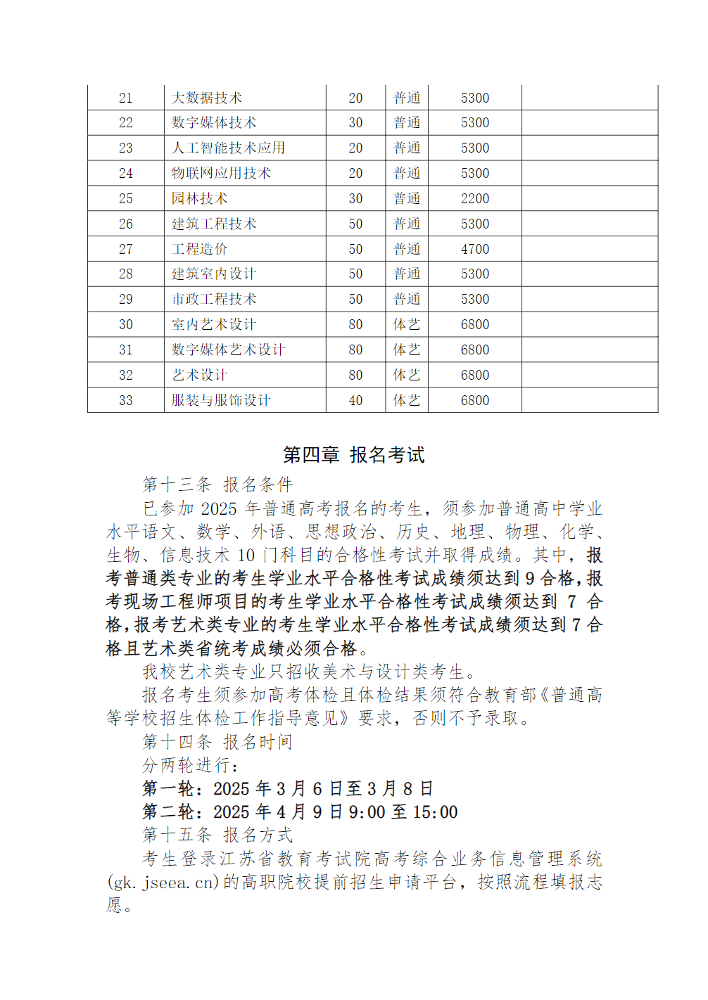 连云港职业技术学院－2025年提前招生简章