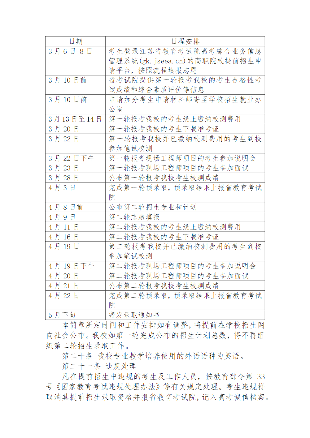 连云港职业技术学院－2025年提前招生简章
