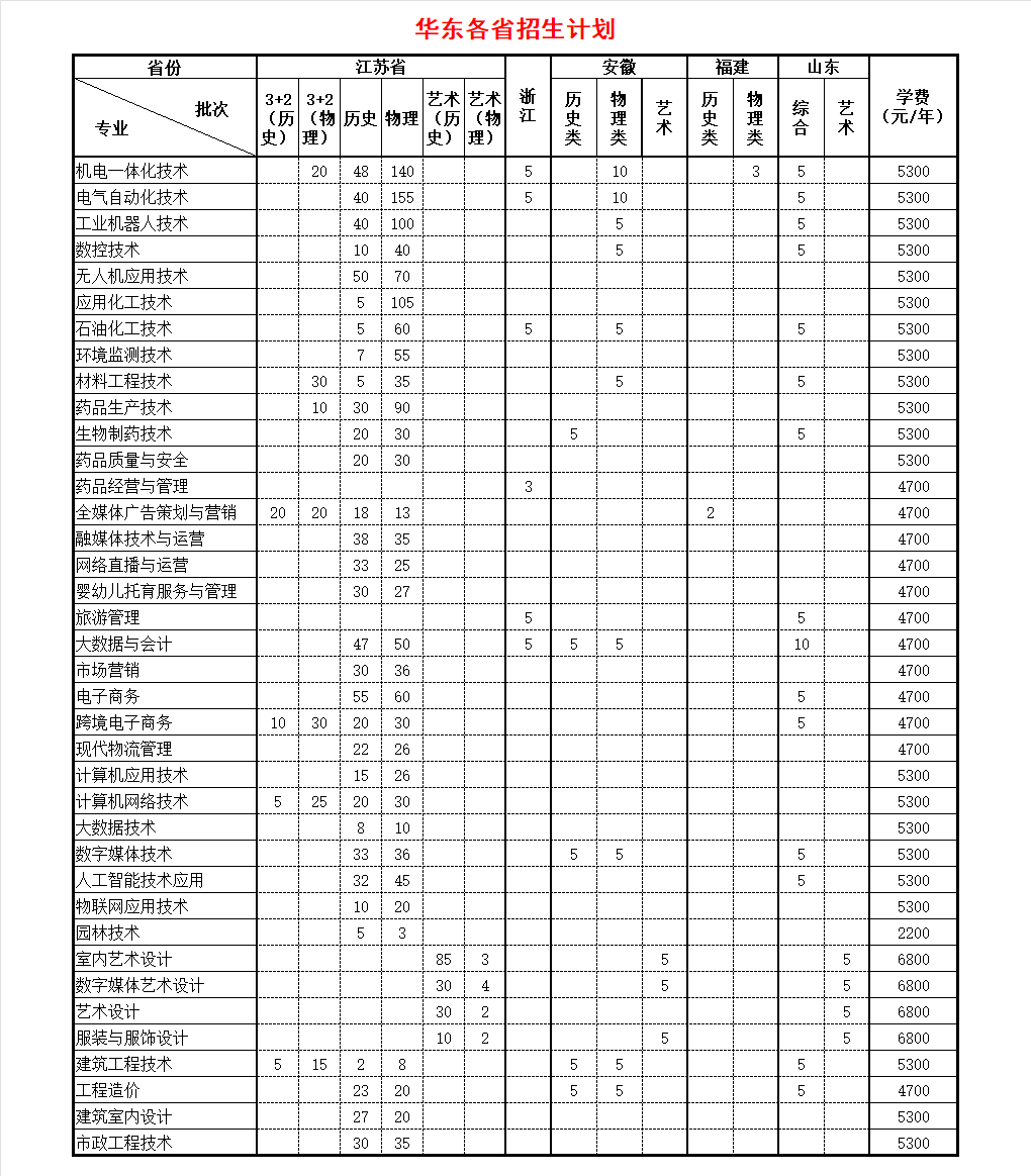 杭州