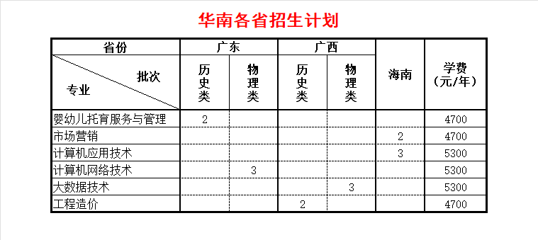杭州