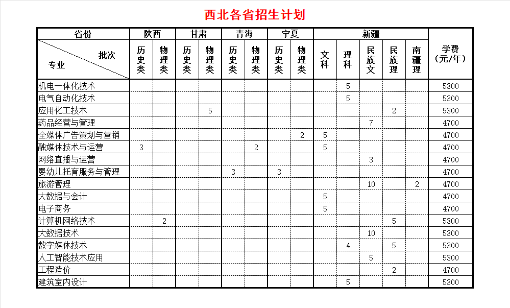 杭州