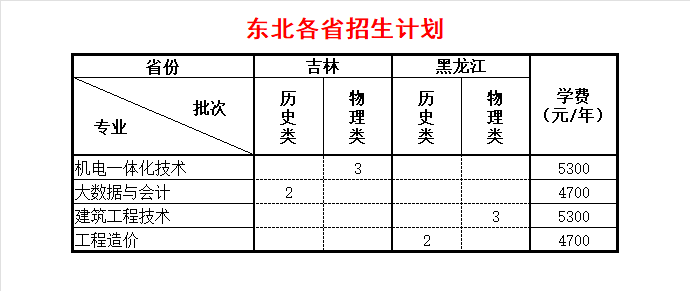 杭州