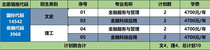 16、四川省