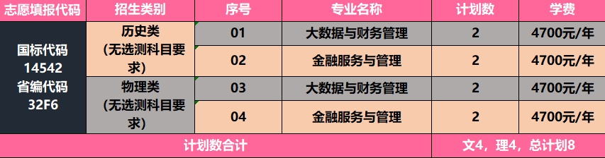 18、云南省