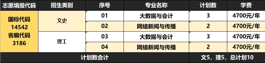 19、陕西省