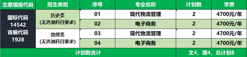 20、甘肃省