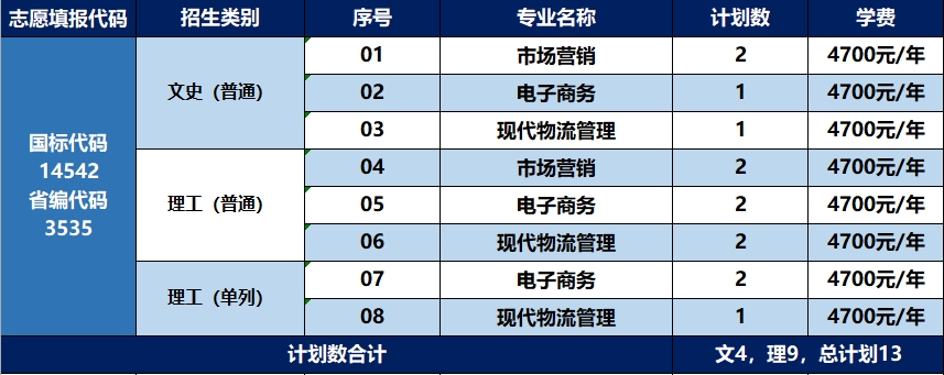 21、新疆维吾尔自治区