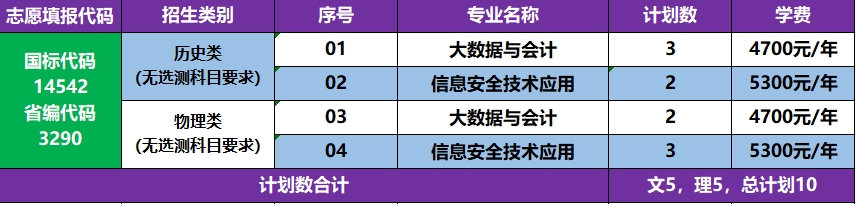 5、吉林省