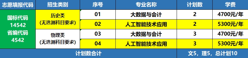 6、黑龙江省