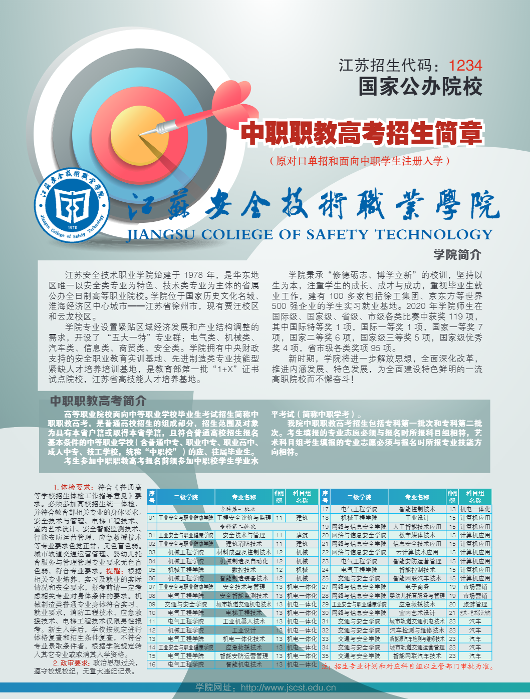 江苏安全技术职业学院－2022年中职职教高考招生简章（新）