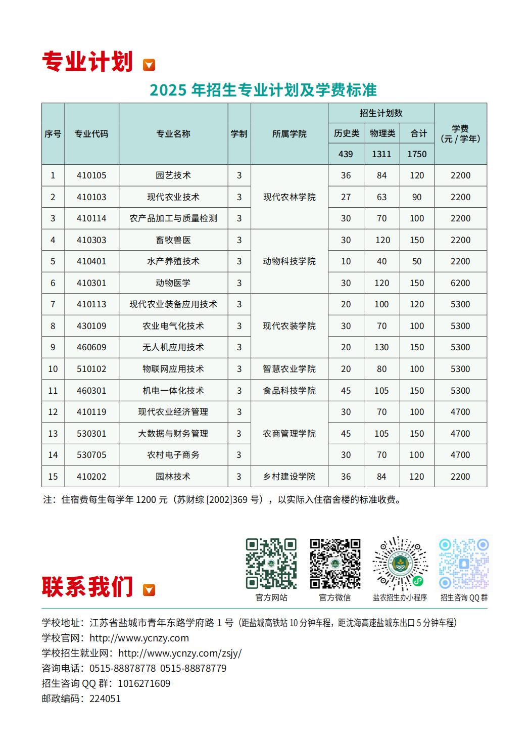 盐城农业科技职业学院－2025年招生简章