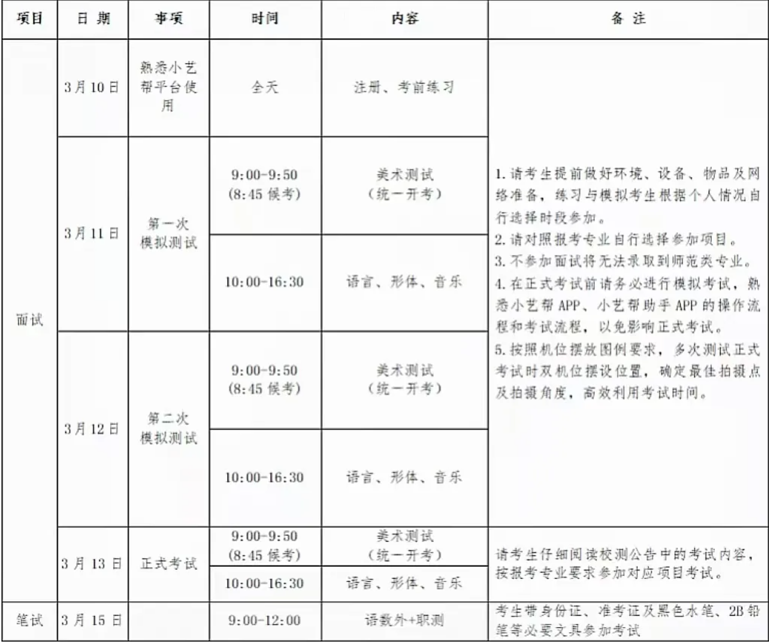 校测日程安排