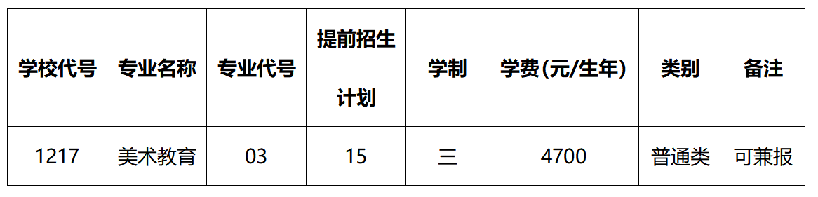 无锡师范高等专科学校－2025年高职提前招生第二轮计划（拟）