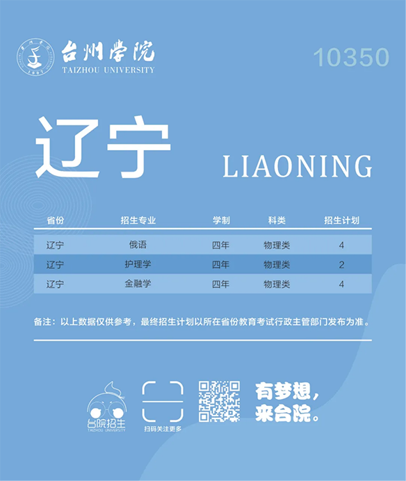 台州学院－2024年招生计划