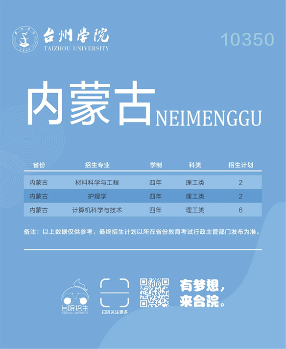 台州学院－2024年招生计划