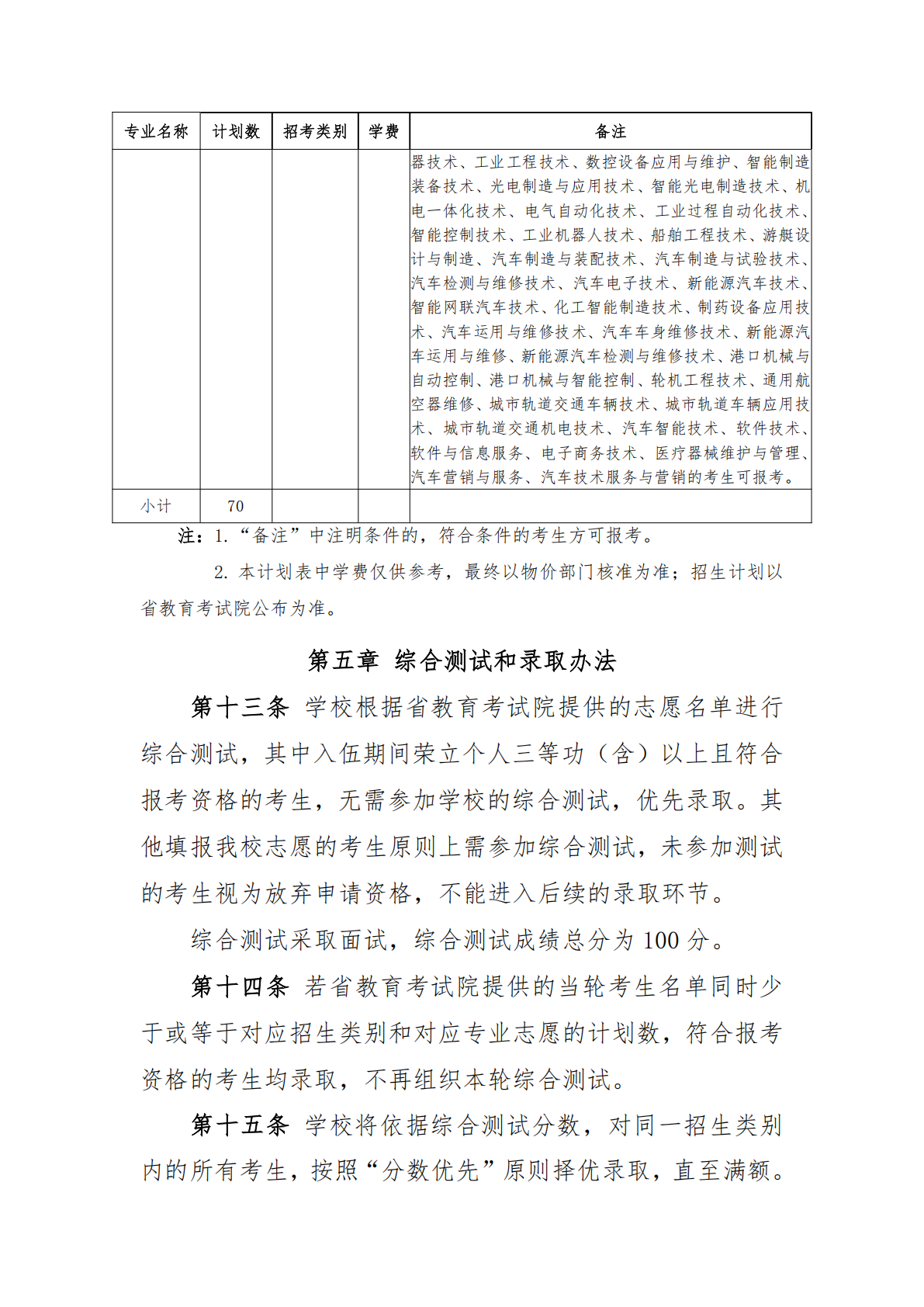 温州大学2025年退役大学生士兵免试专升本招生章程