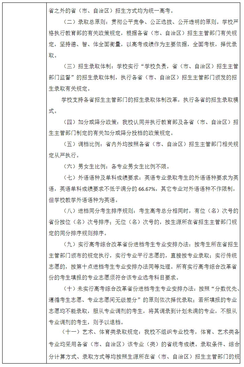 丽水学院2024年普通高校招生章程