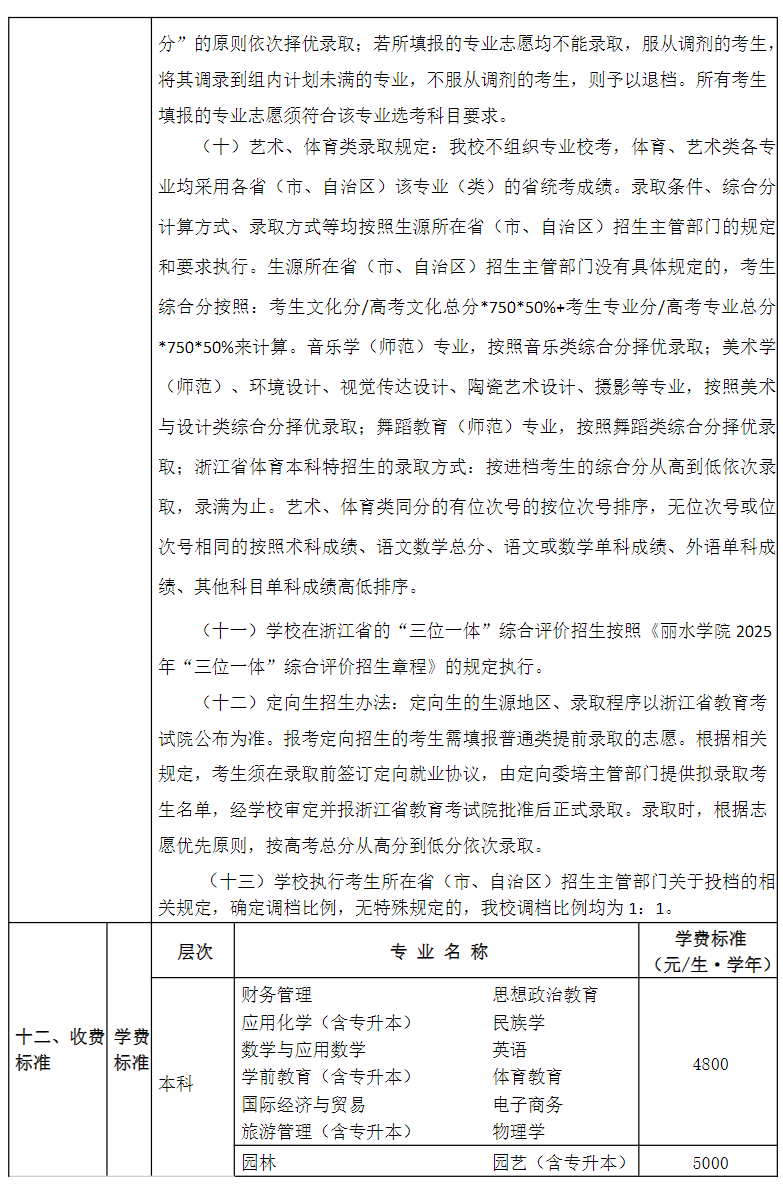 丽水学院2025年普通高校招生章程
