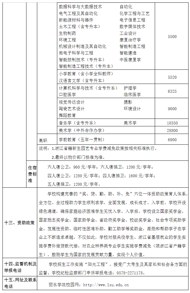 丽水学院2025年普通高校招生章程