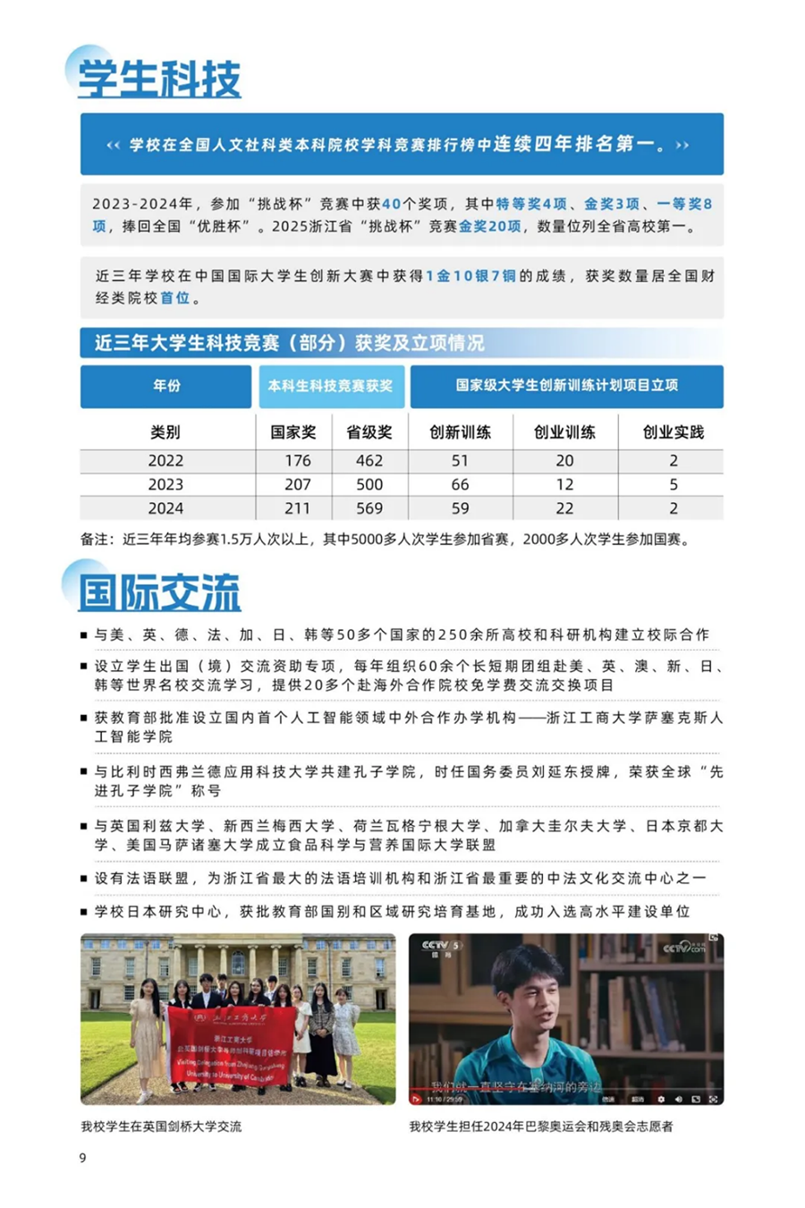 浙江工商大学－2025年招生简章(报考指南)