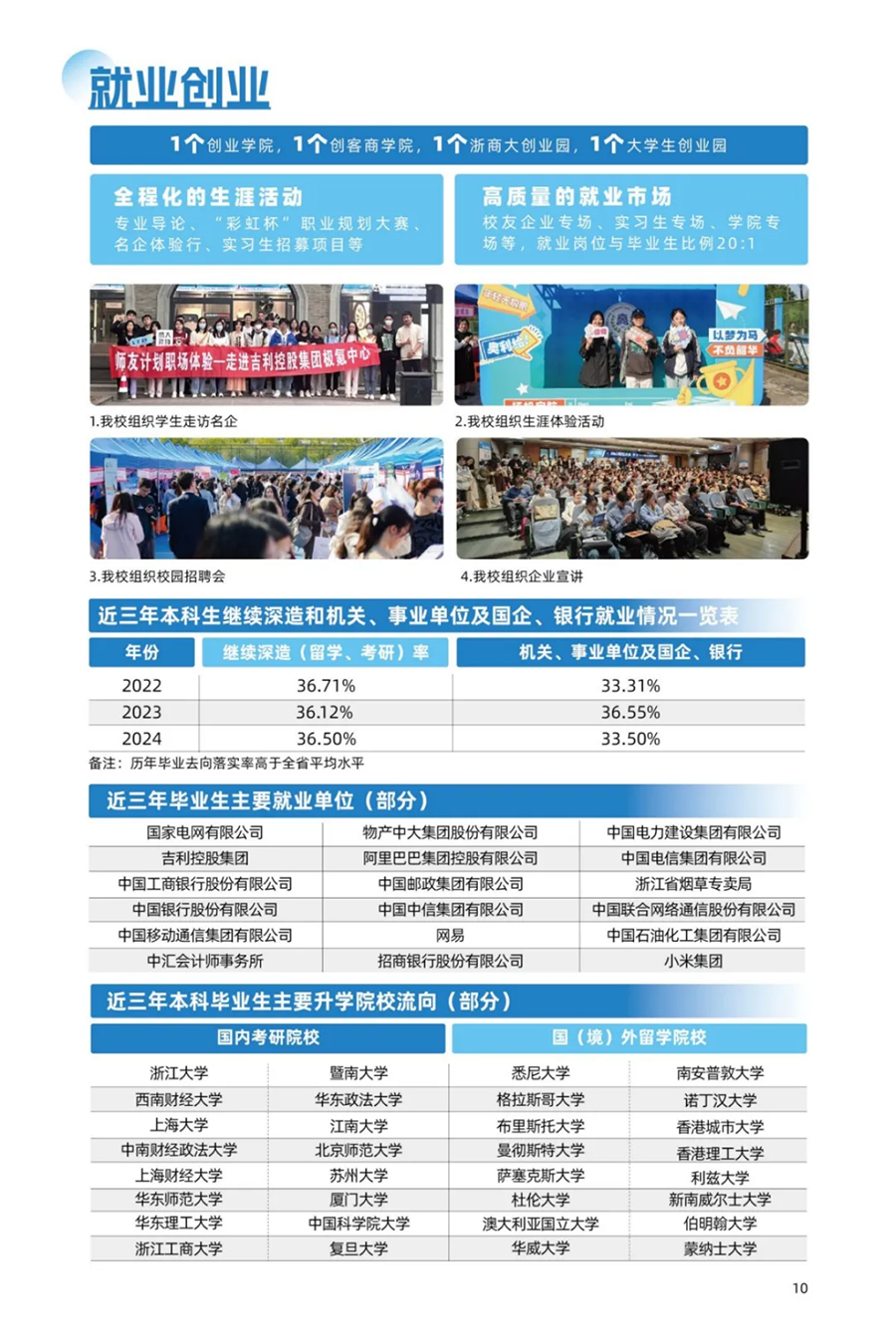浙江工商大学－2025年招生简章(报考指南)
