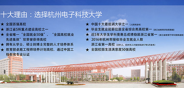 杭州电子科技大学