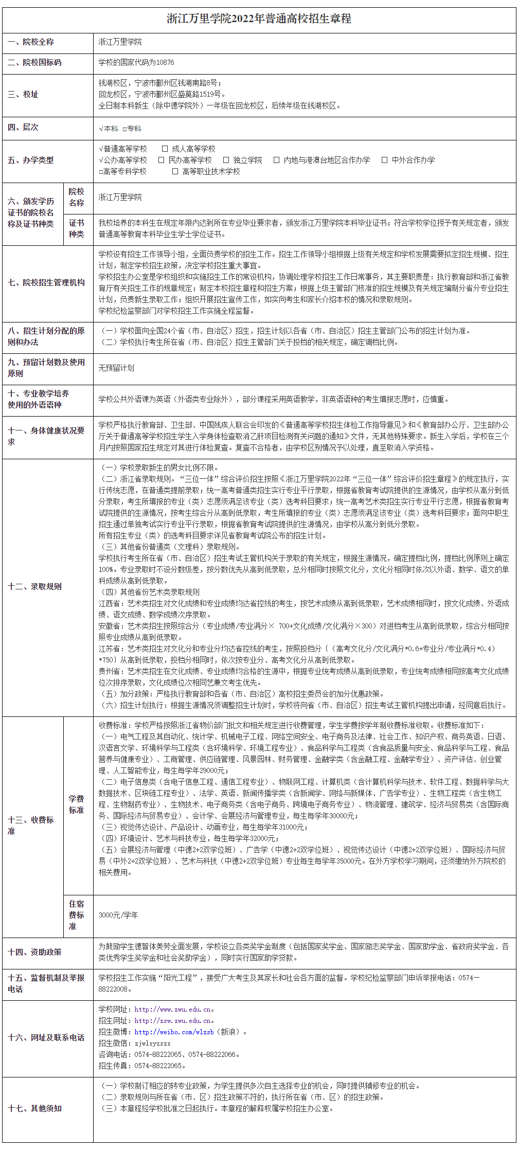 浙江万里学院2022年普通高校招生章程