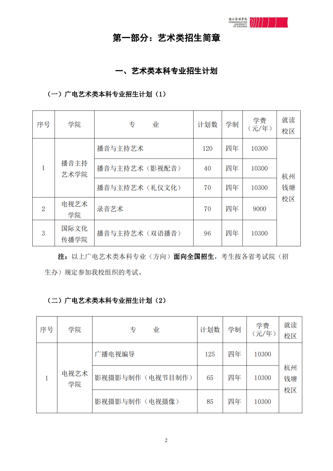 浙江传媒学院2023年本科招生简章