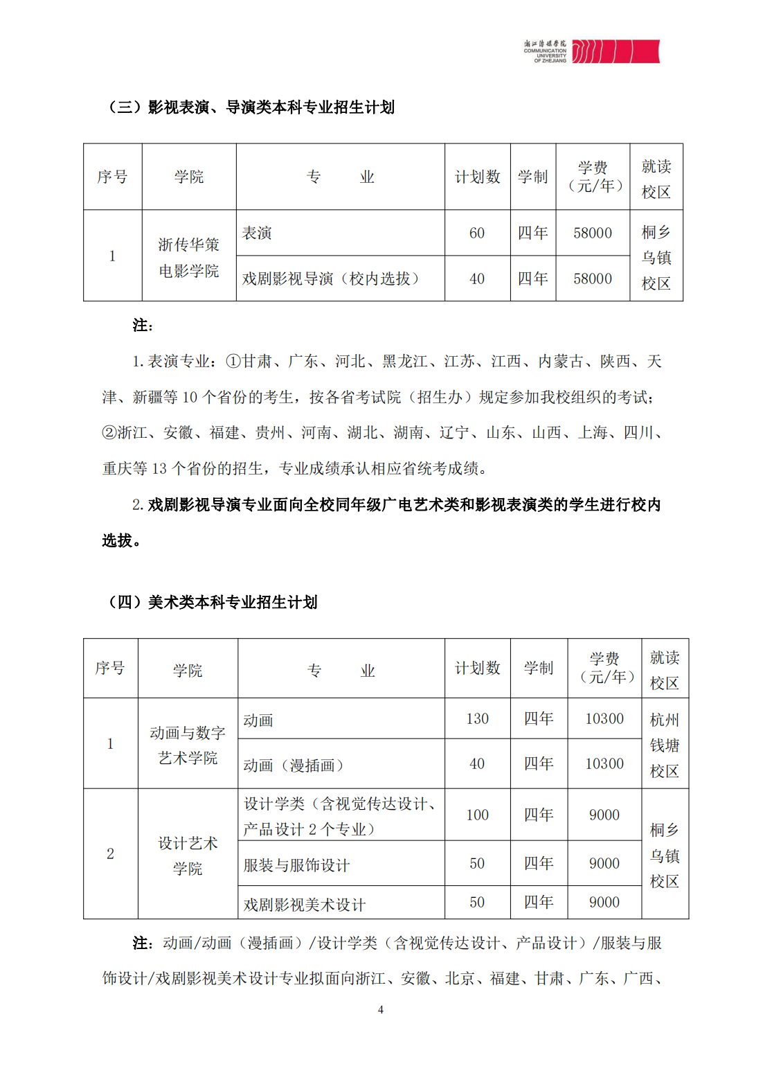 浙江传媒学院2023年本科招生简章