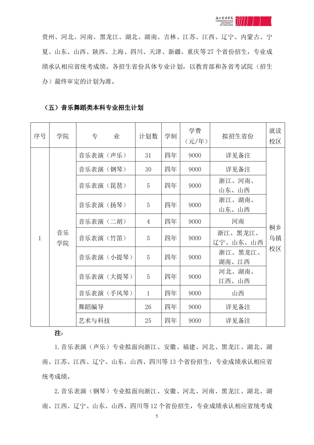 浙江传媒学院2023年本科招生简章