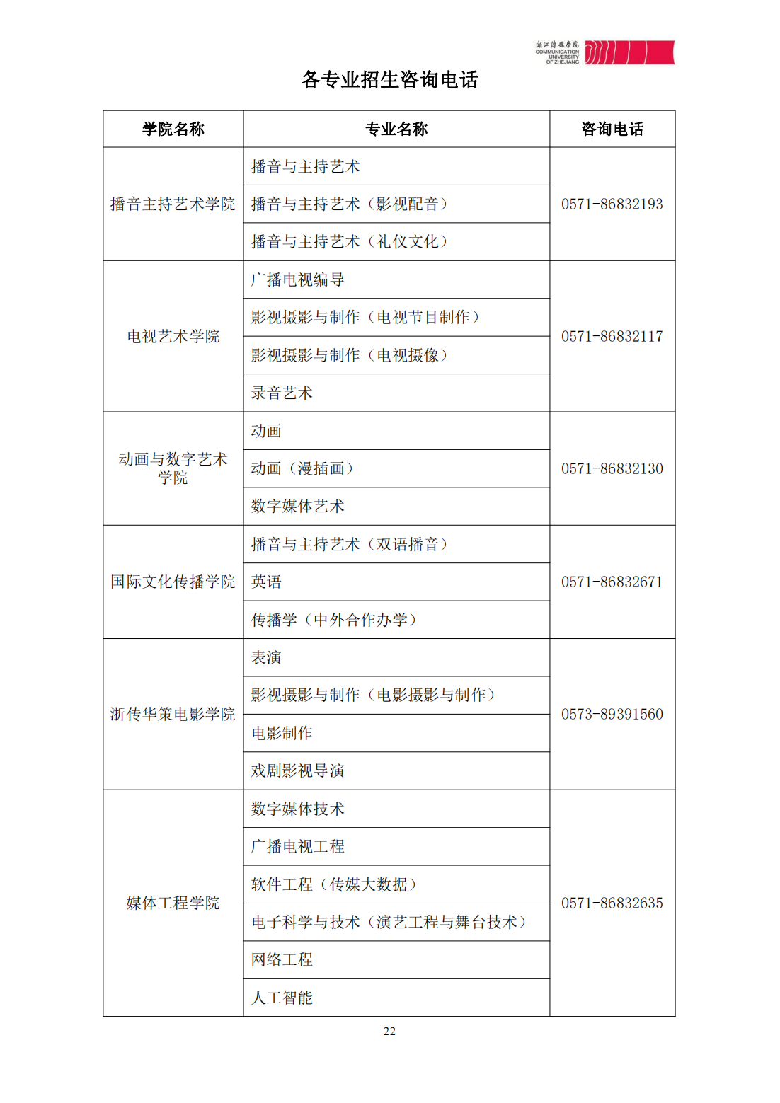 浙江传媒学院2023年本科招生简章