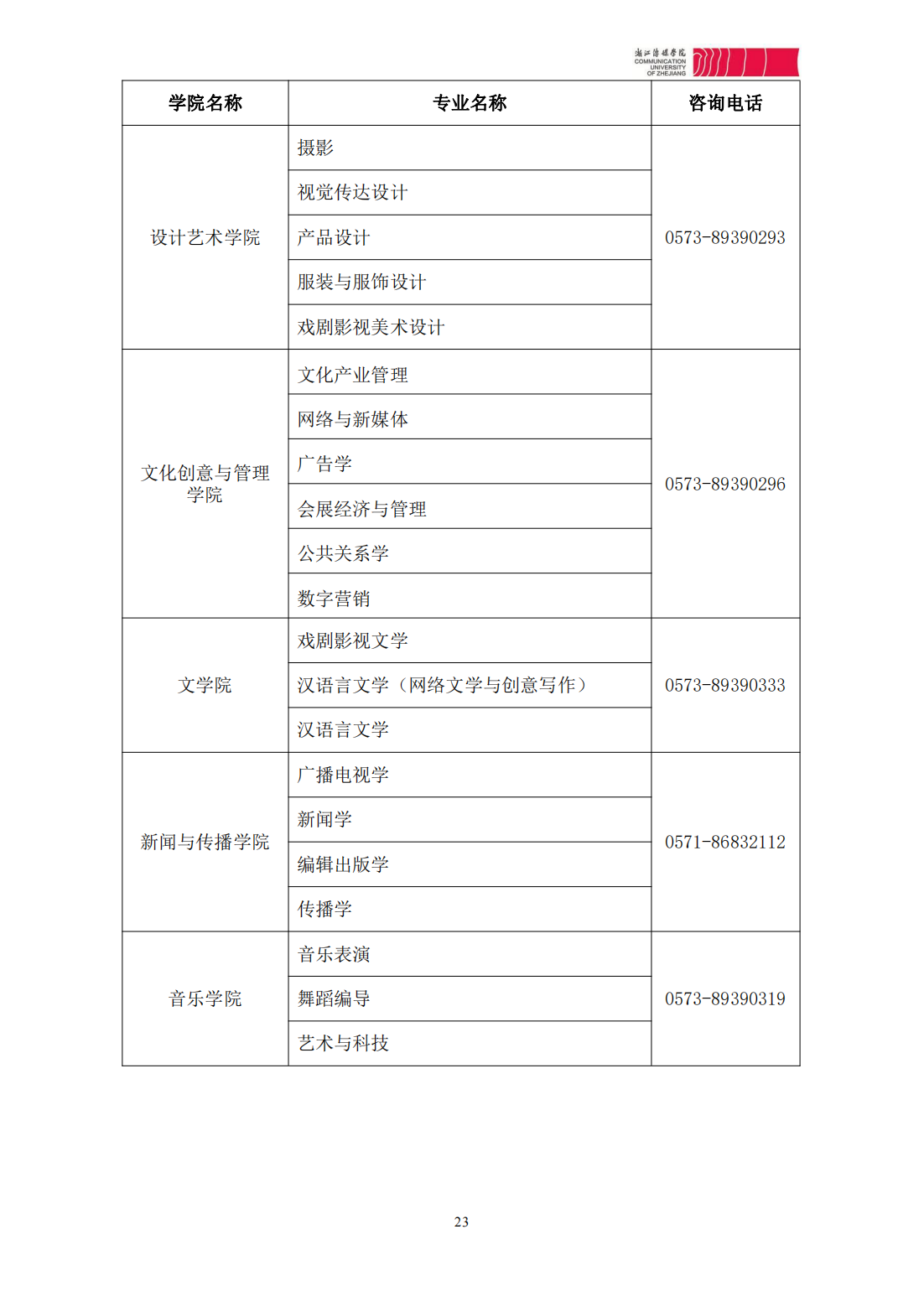 浙江传媒学院2023年本科招生简章