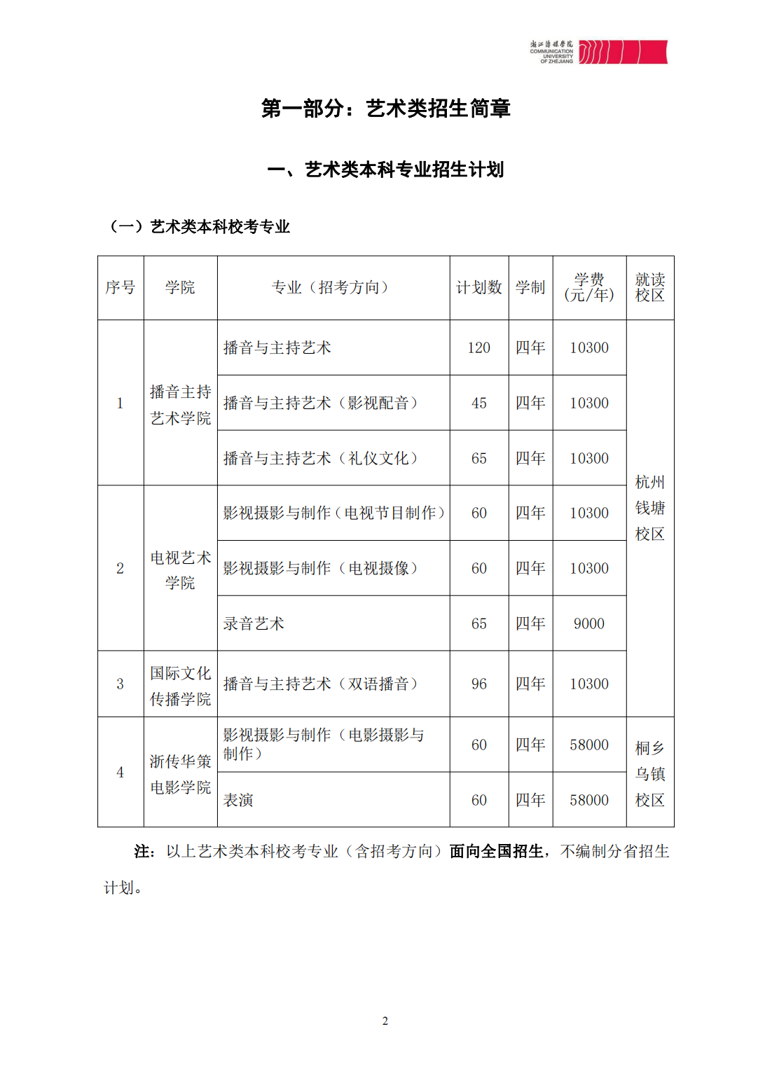 浙江传媒学院2024年本科招生简章