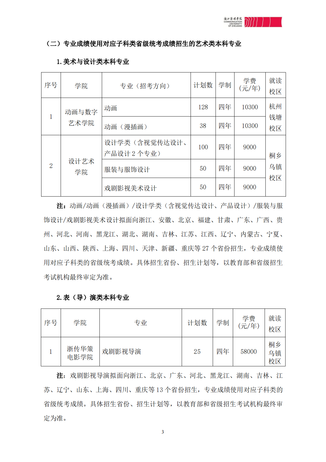 浙江传媒学院2024年本科招生简章