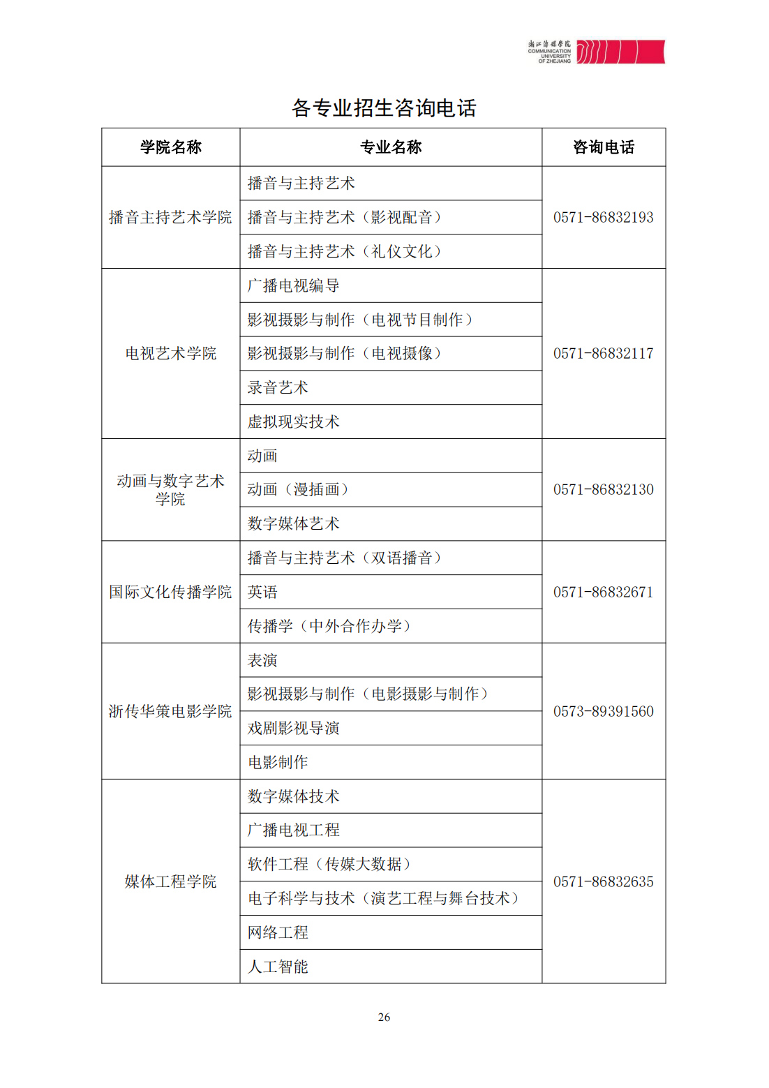浙江传媒学院2024年本科招生简章