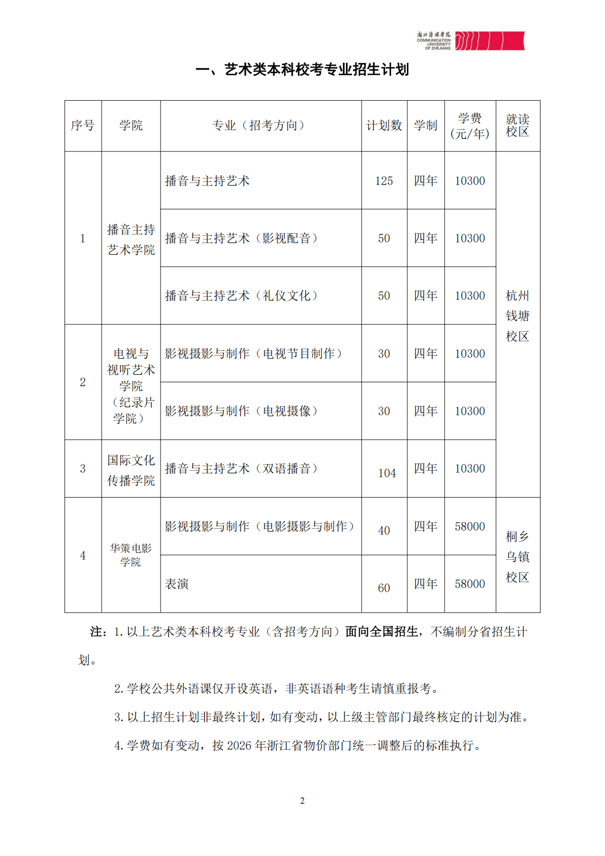 浙江传媒学院2026年艺术类本科校考专业招生简章