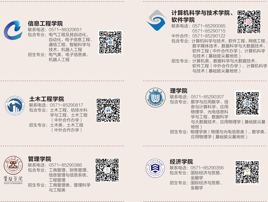 浙江工业大学本科院系设置纵览