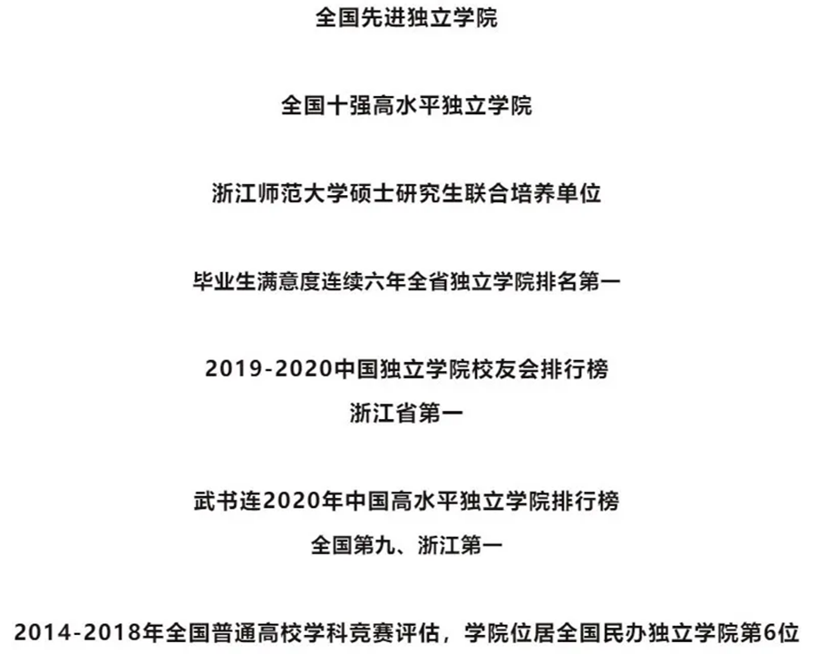 多少分能来浙师大行知学院，看这里