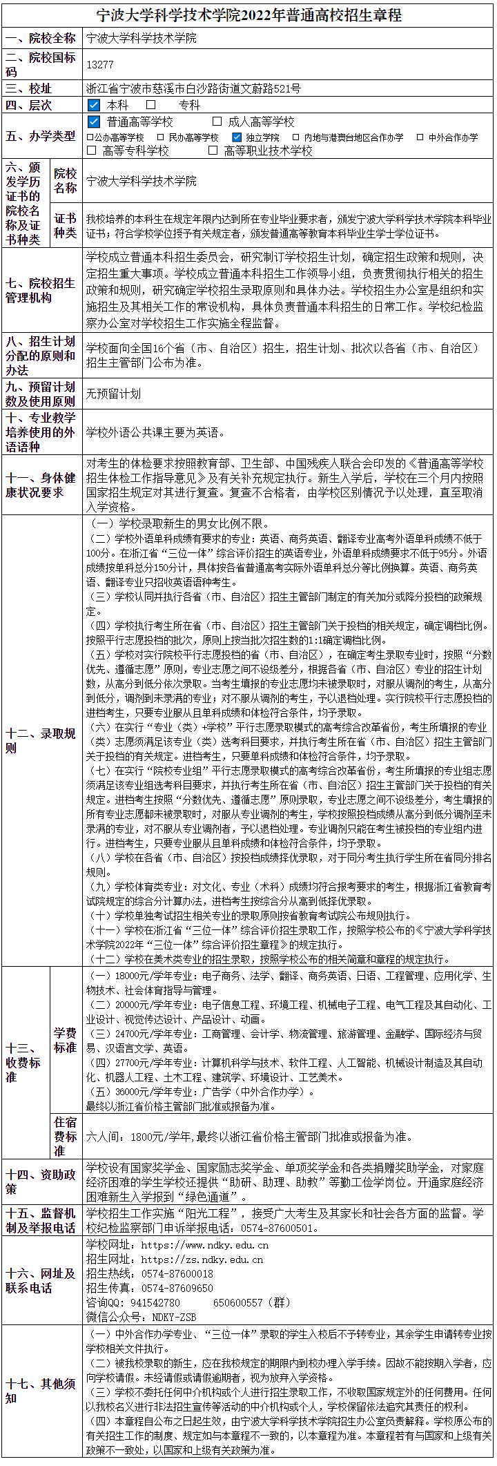 宁波大学科学技术学院2022年普通高校招生章程