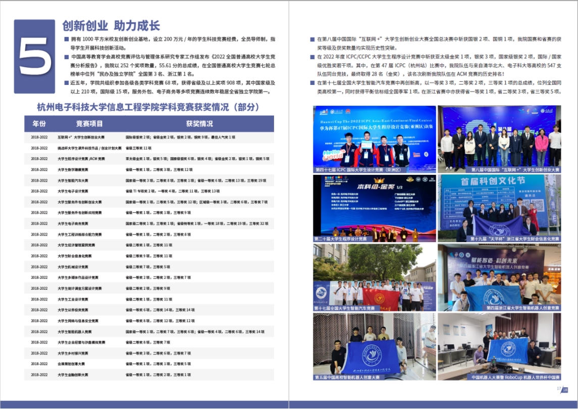 杭州电子科技大学信息工程学院－2023年报考指南