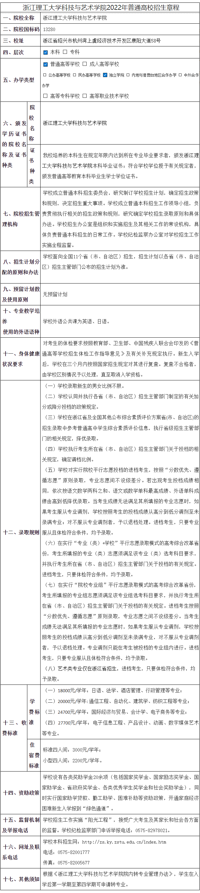浙江理工大学科技与艺术学院2022年普通高校招生章程