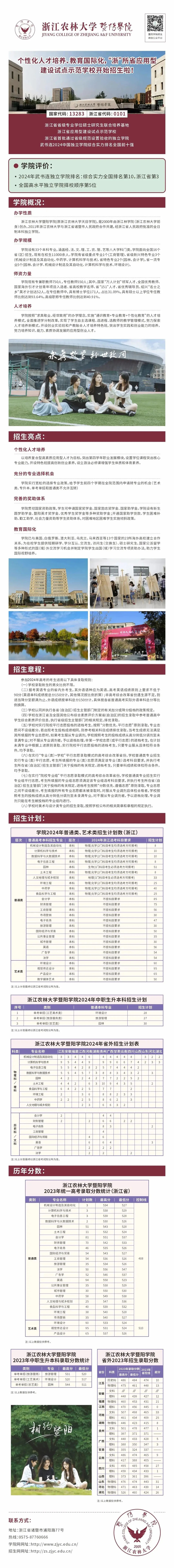 报考指南｜2024年浙江农林大学暨阳学院志愿报考指南
